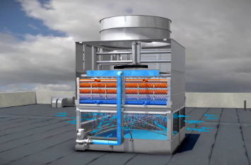 冷凝器有哪些類(lèi)型? 哪種冷凝器效果zui佳？